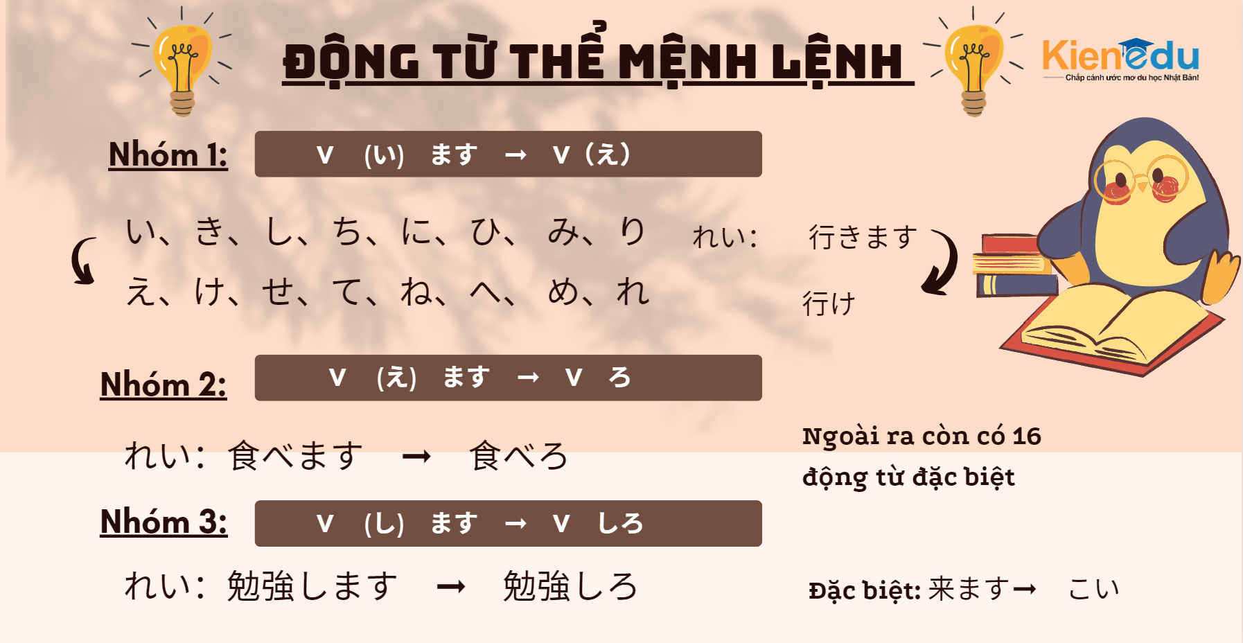 dong-tu-the-menh-lenh.png